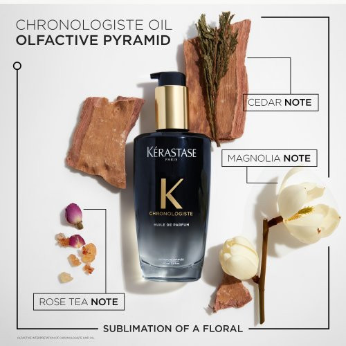 Kerastase Chronologiste L'Huile de Parfum Kvapusis plaukų aliejus 75ml