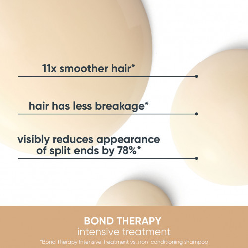Biolage Bond Therapy Intensive Treatment Kreminė kaukė prieš šampūną 150ml