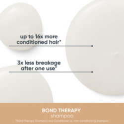 Biolage Bond Therapy Shampoo Šampūnas pažeistiems plaukams 250ml