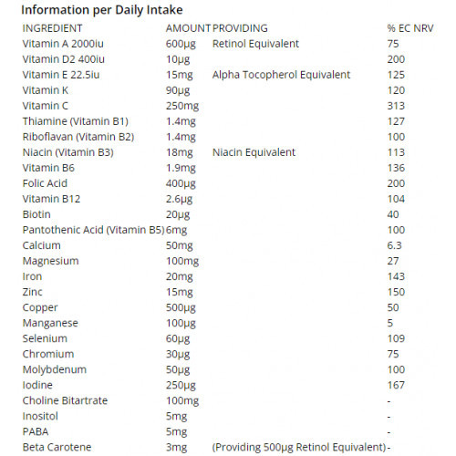 Biocare Pregnancy & Lactation Formula Laktacijos ir nėštumo formulės maisto papildai 60 kapsulių