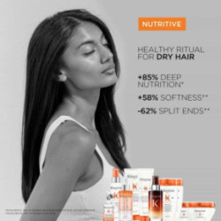 Kerastase Nutritive Hair Nourishing Set Plaukų priežiūros rinkinys