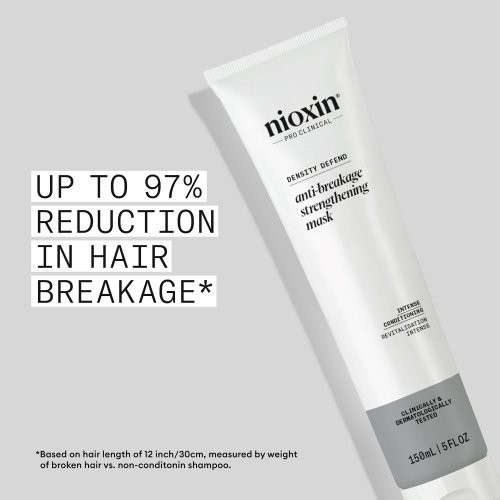 Nioxin Anti-Breakage Strengthening Mask Nuo plaukų lūžinėjimo apsauganti kaukė 150ml