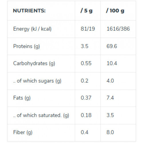 Iconfit Spirulina Powder Natural Spirulinos milteliai 250g