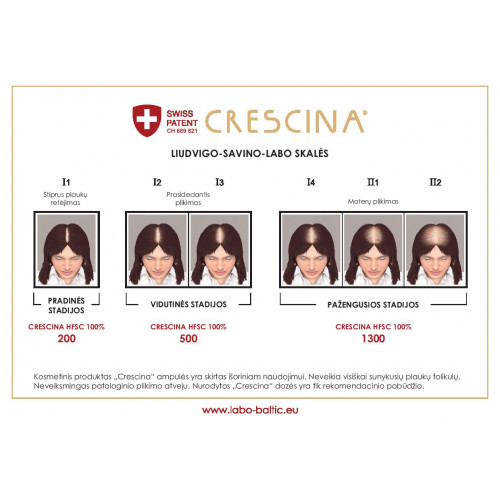 Crescina Re-Growth HFSC 500 Complete Treatment Woman Plaukų augimą skatinantis kompleksas moterims 20amp. (10+10)