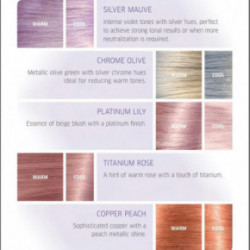 Wella Illumina Color Opal Essence Permanent Hair Color Plaukų dažai 