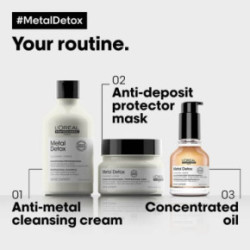 L'Oréal Professionnel Metal Detox Daily Anti-deposit Protector Concentrated Oil Plaukų aliejus apsaugantis spalvą ir nuo plaukų lūžinėjimo 50ml