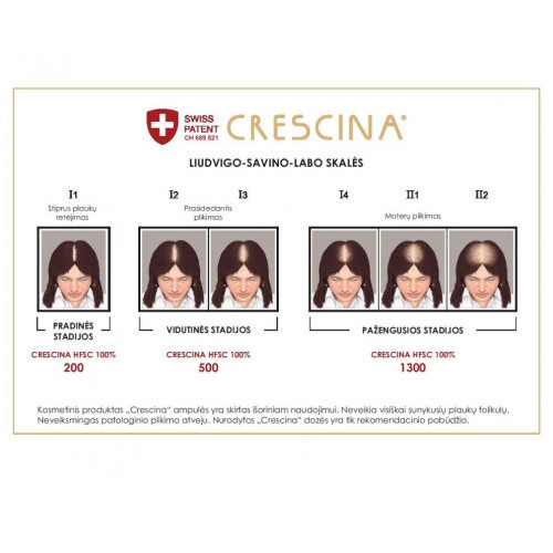 Crescina Transdermic Technology 500 Woman Plaukų ataugimą skatinančios ampulės moterims 20amp.