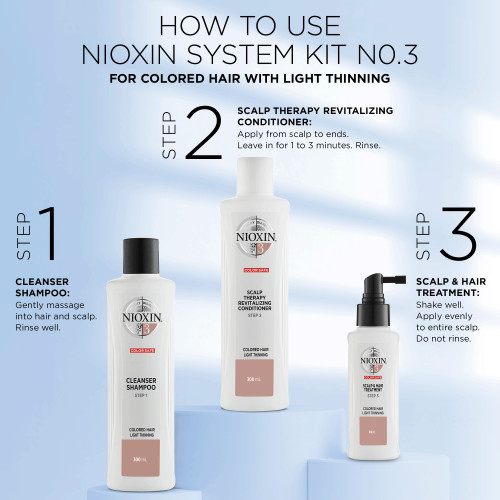 Nioxin SYS3 Care System Trial Kit Galvos odos ir plaukų priežiūros rinkinys dažytiems, nestipriai retėjantiems plaukams Small