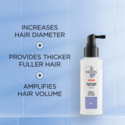 Nioxin SYS5 Scalp & Hair Treatment Plaukų priežiūros priemonė chemiškai paveiktiems, nestipriai retėjantiems plaukams 100ml