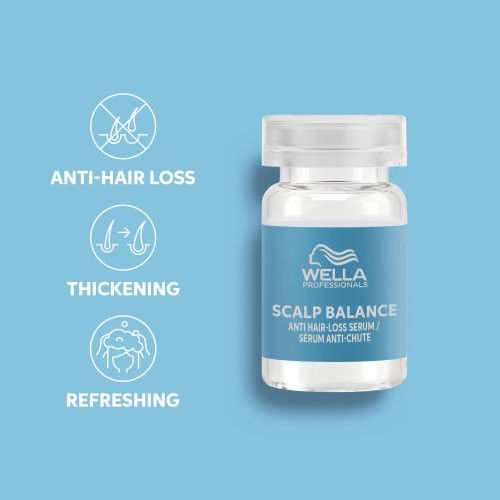 Wella Professionals Invigo Balance Anti-Hair Loss Serum Serumas nuo plaukų slinkimo 8x6ml