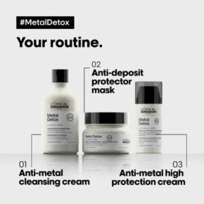 L'Oréal Professionnel Metal Detox Valomasis kremas - šampūnas 300ml